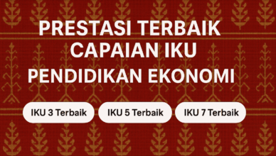 Torehan Prestasi Membanggakan: Pendidikan Ekonomi Raih Tiga Penghargaan IKU Terbaik di Dies Natalis FKIP Unila ke-57